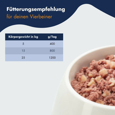 Консерва супер-преміум класу для собак Dr.Clauder's Selected Meat Venison & Potato з олениною і солодкою картоплею, 200 г
