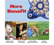 Килимок для нюхання для собак Derby Pet Shuffle Mat blue