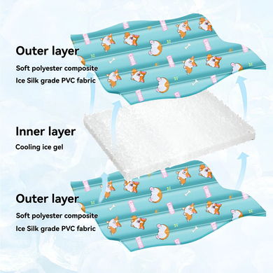 Охлаждающий коврик для собак и кошек GEL Material Summer Pet Cooling Mat, Corgi Blue, 60х90 см