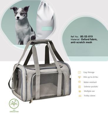 Сумка-переноска для домашних животных Bestopet (Люпосанчик) Portable Travel Bag, Синій, 40х25х25 см