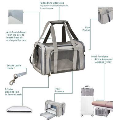 Сумка-переноска для домашних животных Bestopet (Люпосанчик) Portable Travel Bag, Синій, 40х25х25 см