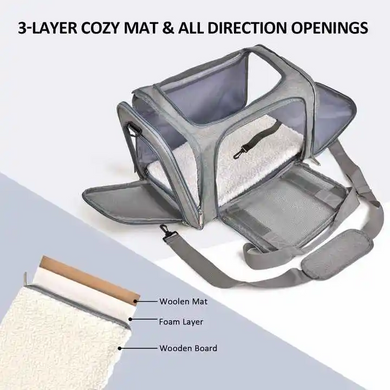 Сумка-переноска для домашних животных Bestopet (Люпосанчик) Portable Travel Bag, Синій, 40х25х25 см