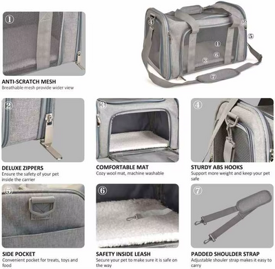 Сумка-переноска для домашних животных Bestopet (Люпосанчик) Portable Travel Bag, Синій, 40х25х25 см