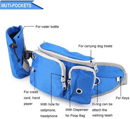 Поясна сумка для вигулу собак Voyager Pet LVC809 Blue з тримачем для пляшки