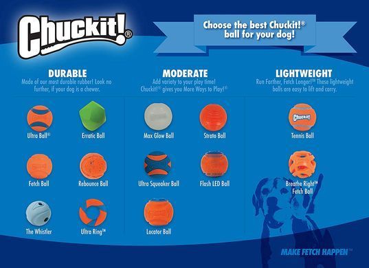 Игрушка-мяч для собак ChuckIt! Max Glow Ball, Medium, 1 шт.