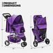 Коляска для котів і собак Bestopet (Люпосанчик) BS-RL-16 Purple