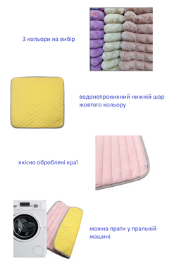 Флисовая вонепроницаемая пеленка/покрывало Pelushka Fleece Dog Pee Pad, Purple, 100х150 см