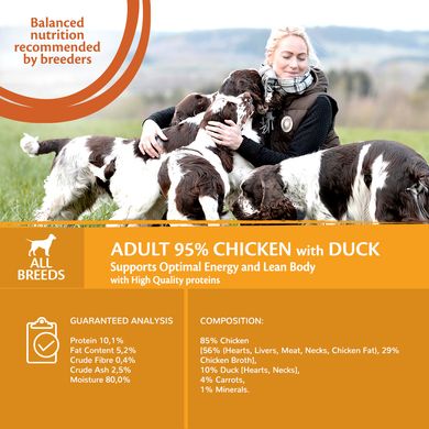 Консервы для собак Wellness CORE 95% Duo Protein Chicken with Duck with Carrots с курицей и уткой, 400 г