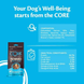 Функциональные лакомства для собак Wellness Core Reward+ for Skin & Coat для шерсти и кожи с лососем, лосось, 170 г