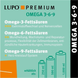 LUPO OMEGA 369 Premium добавка для шкіри, шерсті та імунної системи для собак і котів, 250 мл, Олія