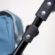 Коляска для домашних животных (до 35 кг) Bestopet (Люпосанчик) BS-RL-02 Light Blue со съемным столиком для груминга