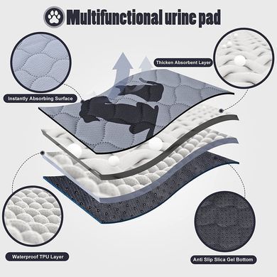 Багаторазова пелюшка Derby Washable Reusable Dog Pee Pad PM003, Grey, 100х155 см