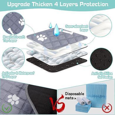 Многоразовая пеленка Derby Washable Reusable Dog Pee Pad PM004, Grey, 100х155 см