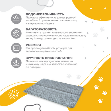 Многоразовая пеленка для собак Pelushka Graphite, 40х60 см