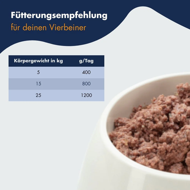 Консерви для собак Dr.Clauder's Selected Meat Beef з яловичиною , 400 г