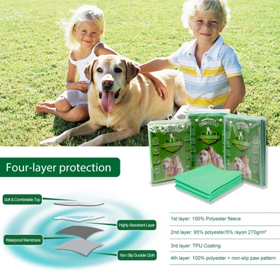 Багаторазові преміум пелюшки для собак MY TURF reusable and Washable pet mat, 2шт., 90х104 см