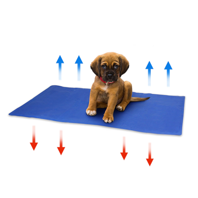 Охлаждающий коврик для собак PMP Foldable Pet Cooling Mat, 50х66 см