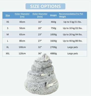 Плюшева лежанка Люпосанчик Green Plush Pet Bed для котів і собак, d - 40 см, XS