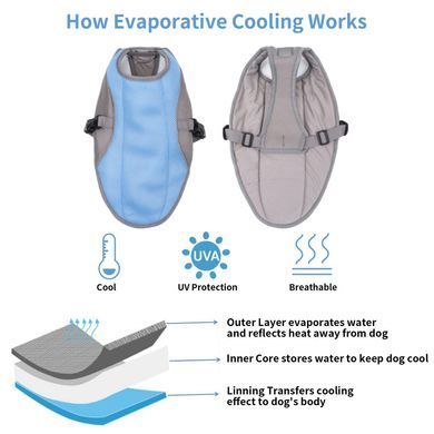 Летний охлаждающий жилет для собак крупных пород Derby Summer Dog Cooling Vest PA0116, Blue, 49 см, 55-75 см, 45 см, L