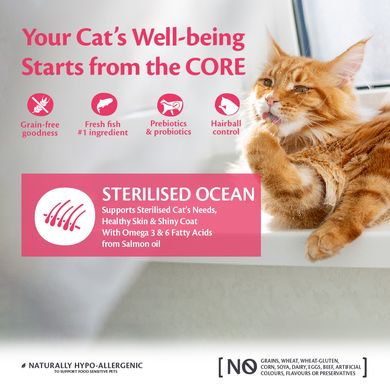 Сухой корм для стерилизованных котов Wellness CORE Sterilised Ocean с лососем, 1,75 кг