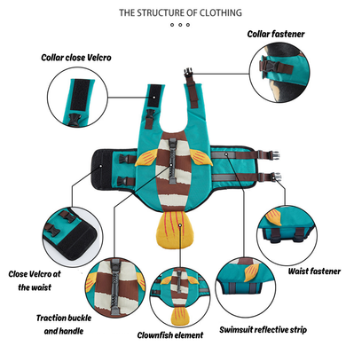 Спасательный жилет для собак Derby Dog Life Jacket with Rescue Handle, 34 см, 52-62 см, 40-46 см, M